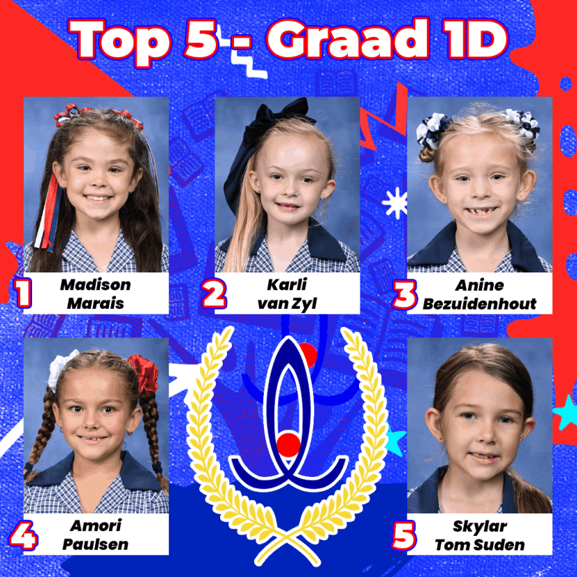Gr. 1D Top 5