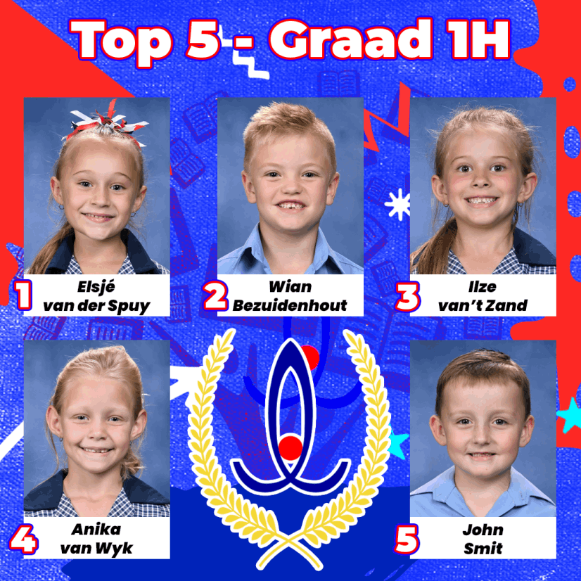 Gr. 1H Top 5
