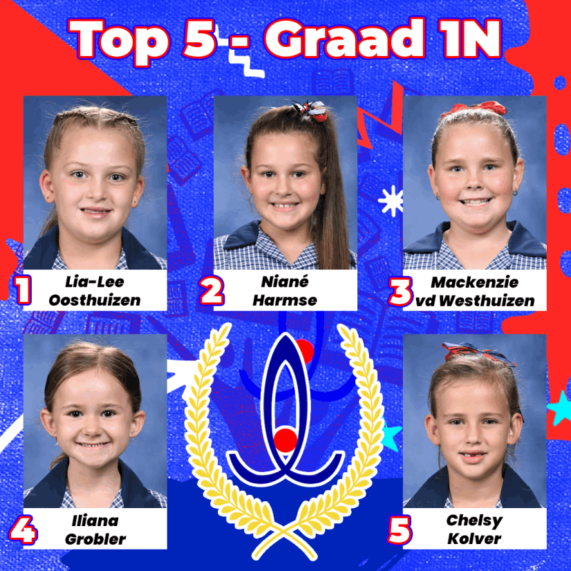Gr. 1N Top 5