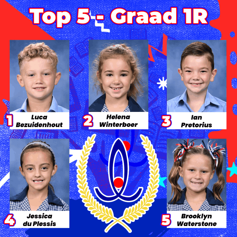 Gr. 1R Top 5