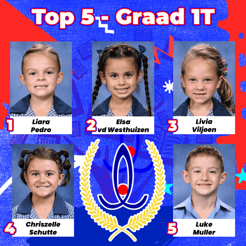 Gr. 1T Top 5
