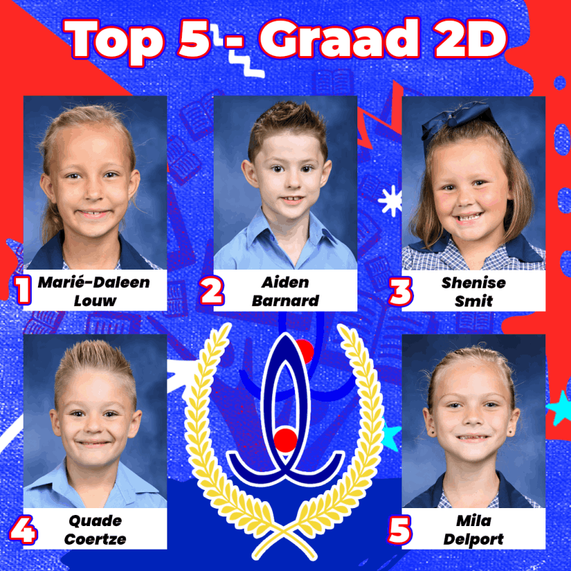 Gr. 2D Top 5