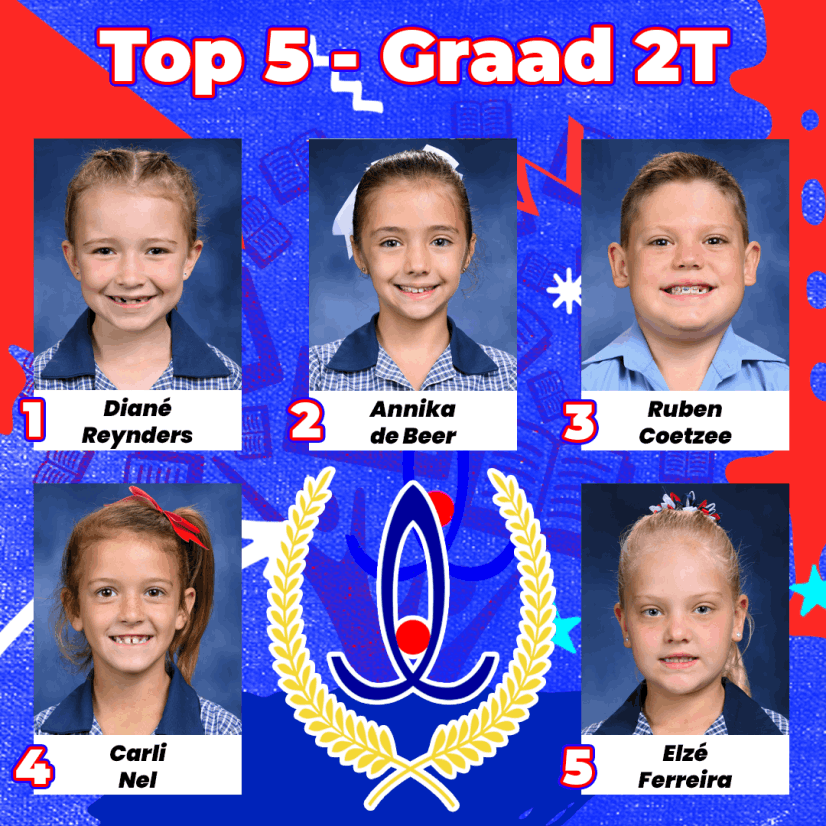 Gr. 2T Top 5