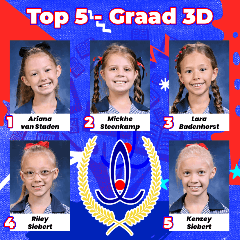 Gr. 3D Top 5