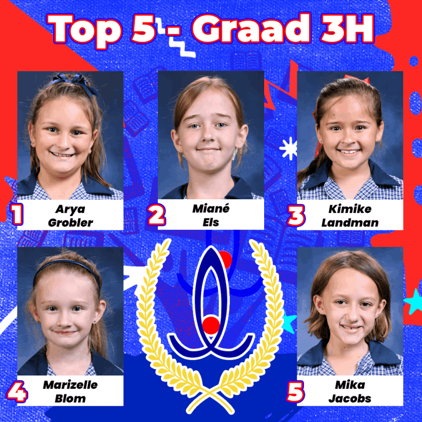 Gr. 3H Top 5