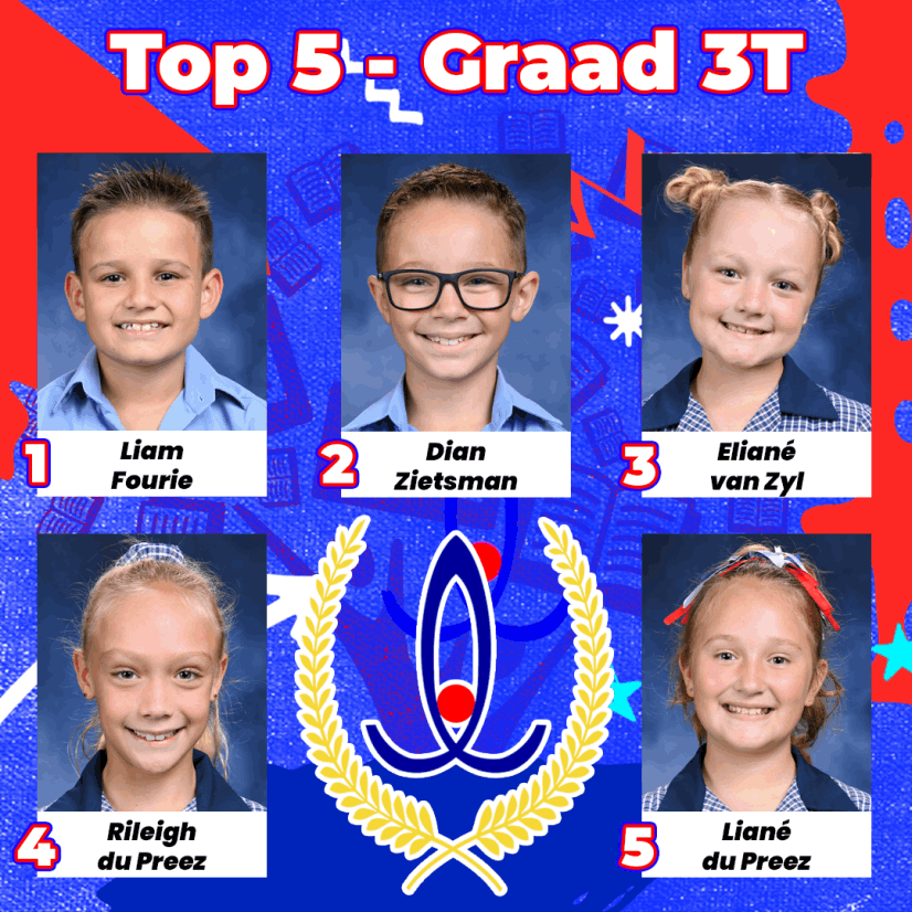 Gr. 3T Top 5