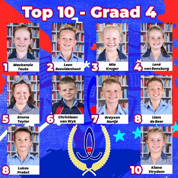 Gr. 4 Top 10