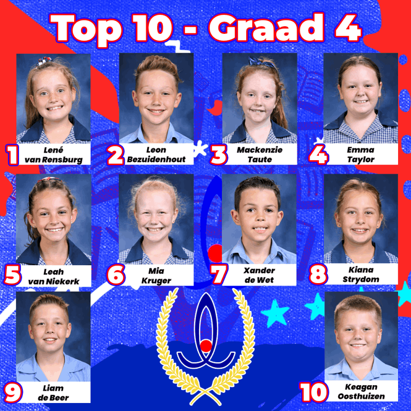 Gr. 4 Top 10