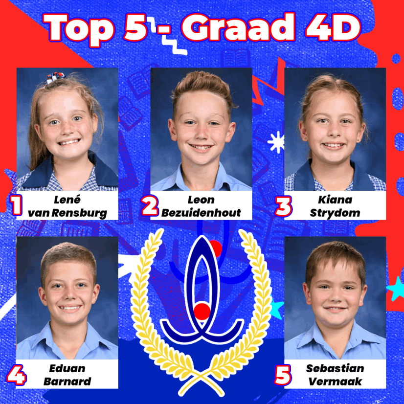 Gr. 4D Top 5