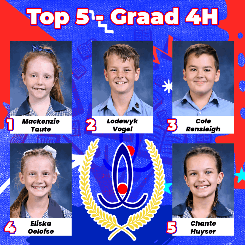 Gr. 4H Top 5