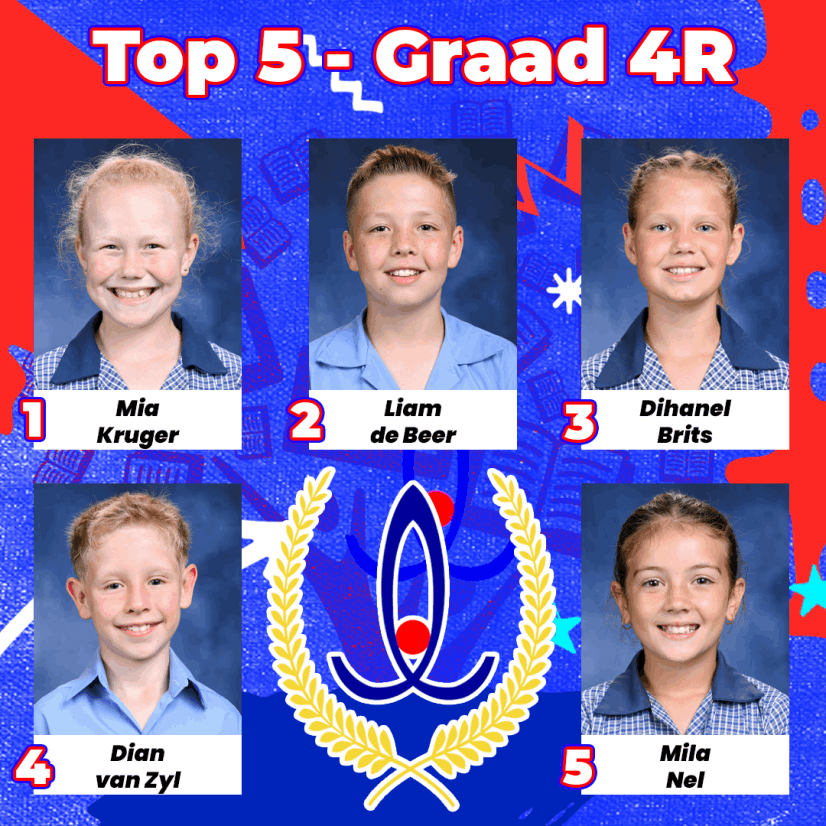 Gr. 4R Top 5