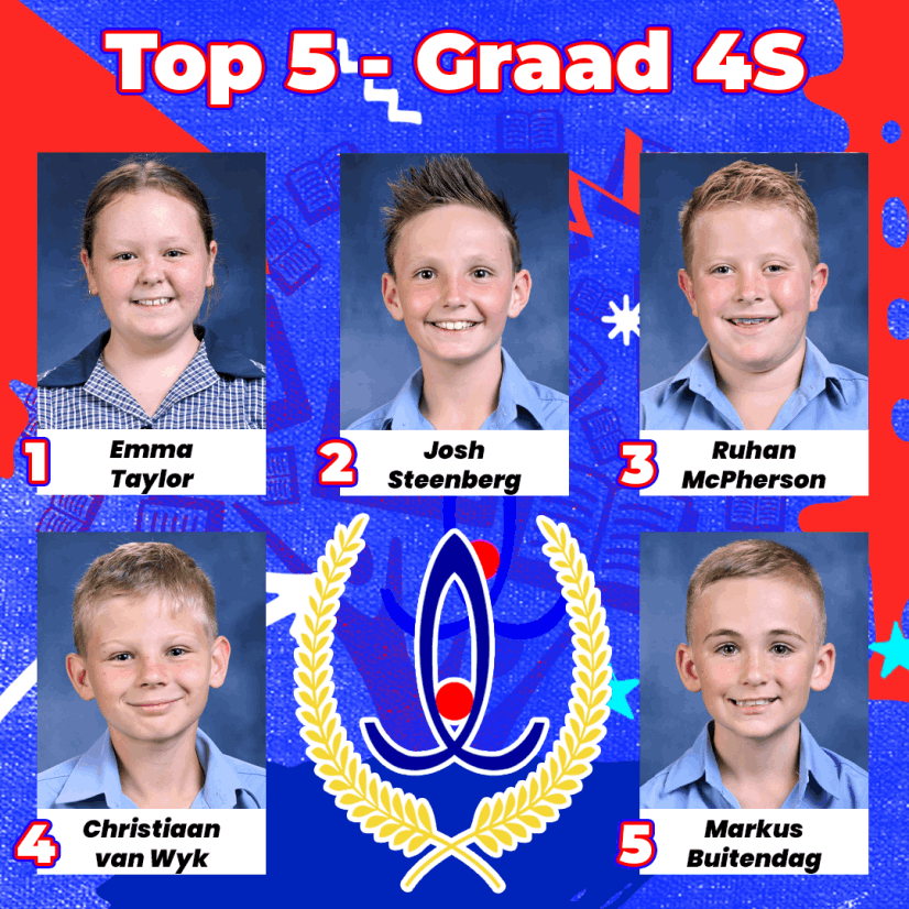 Gr. 4S Top 5