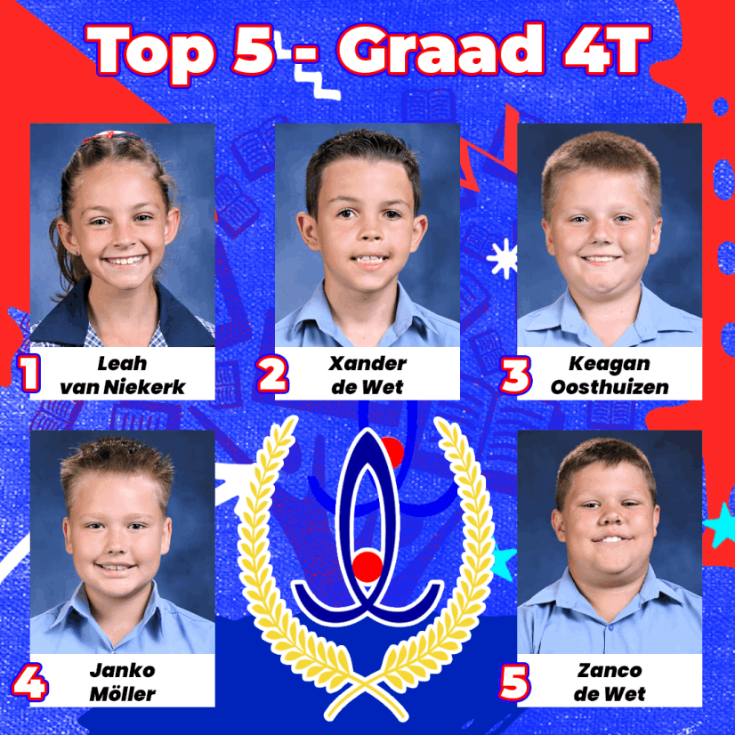 Gr. 4T Top 5
