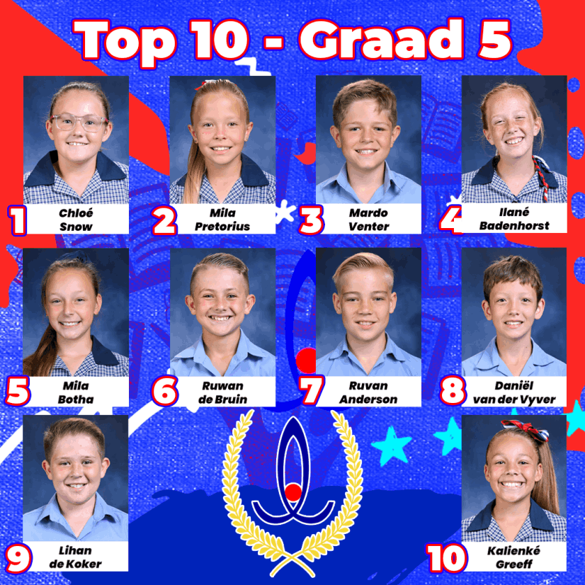 Gr. 5 Top 10