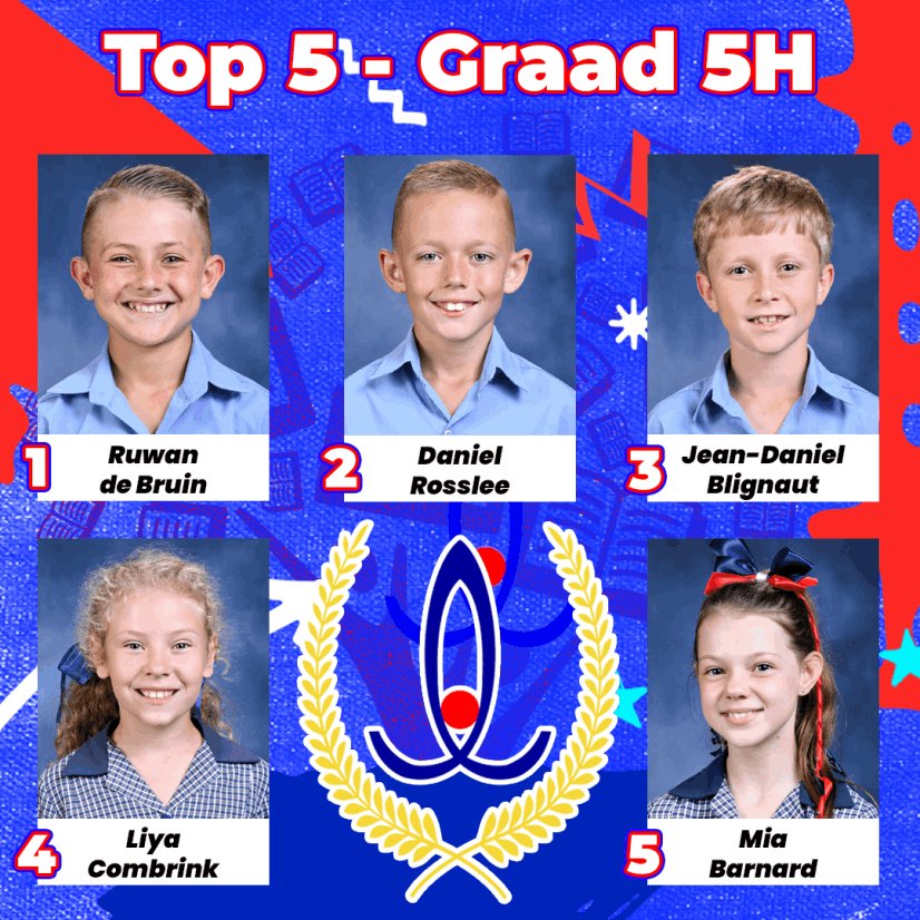 Gr. 5H Top 5