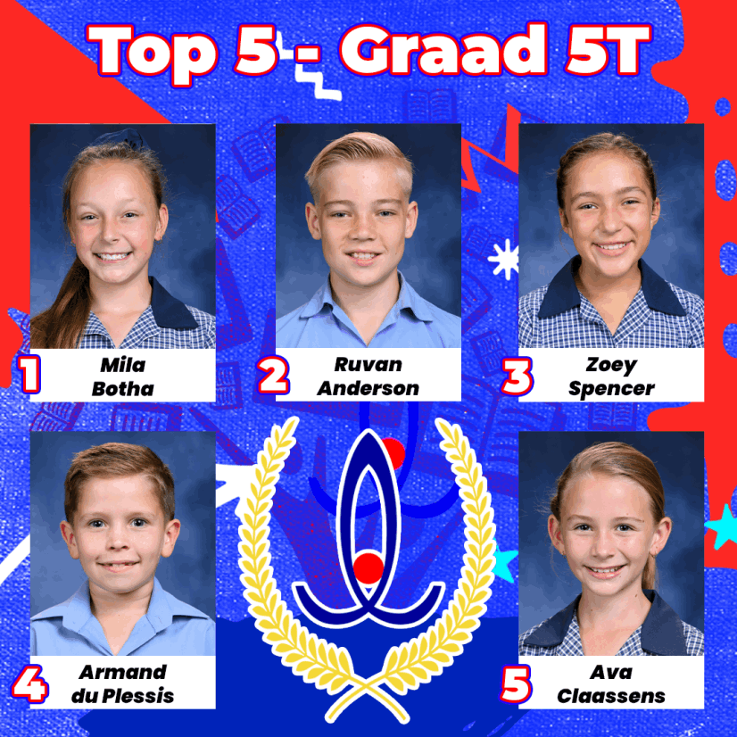 Gr. 5T Top 5