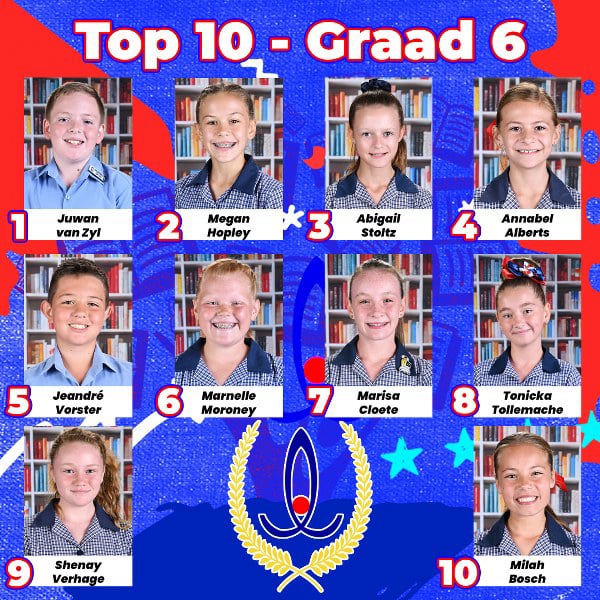 Gr. 6 Top 10