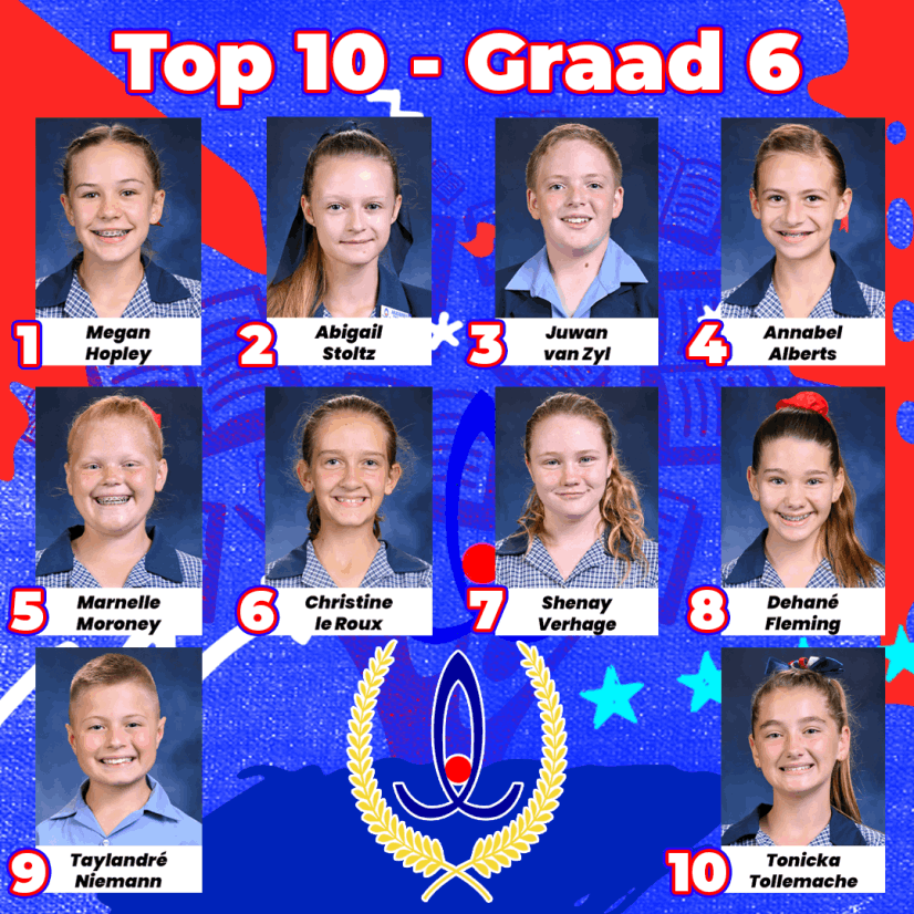 Gr. 6 Top 10