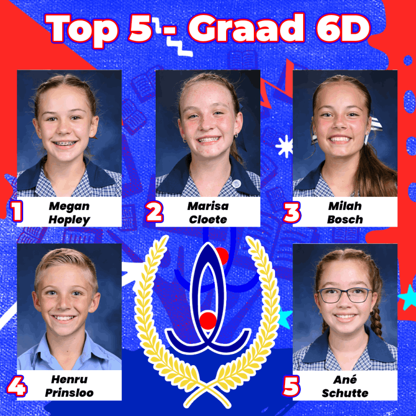 Gr. 6D Top 5