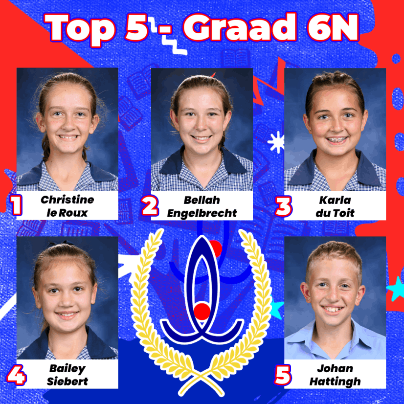 Gr. 6N Top 5