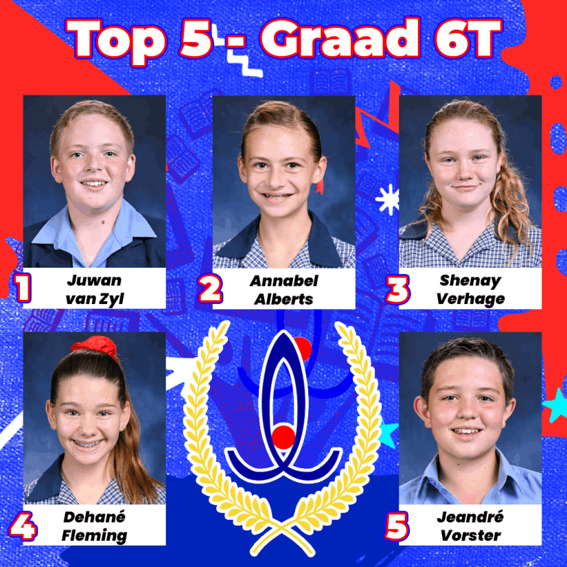 Gr. 6T Top 5