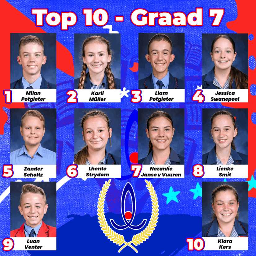 Gr. 7 Top 10
