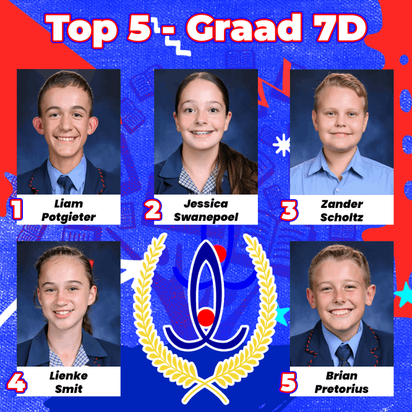 Gr. 7D Top 5