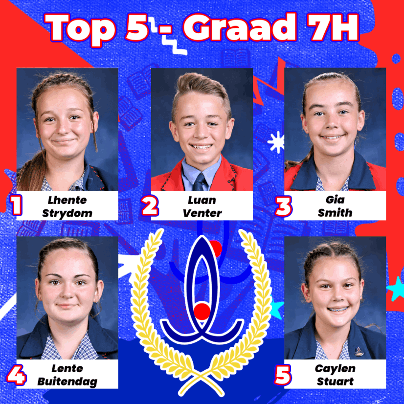 Gr. 7H Top 5