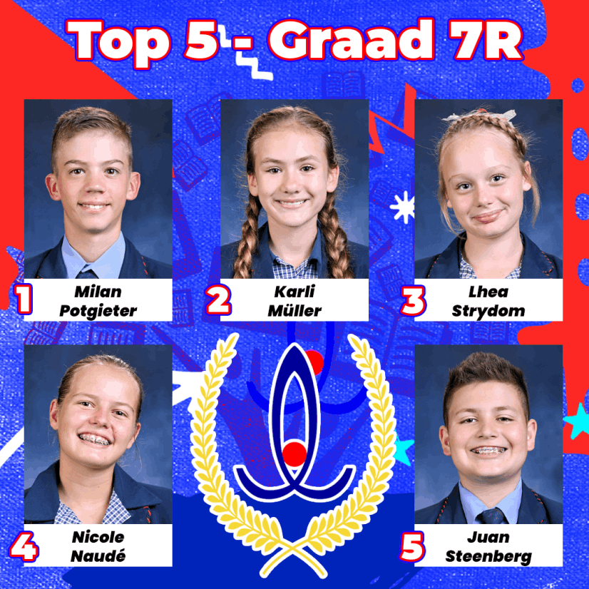 Gr. 7R Top 5