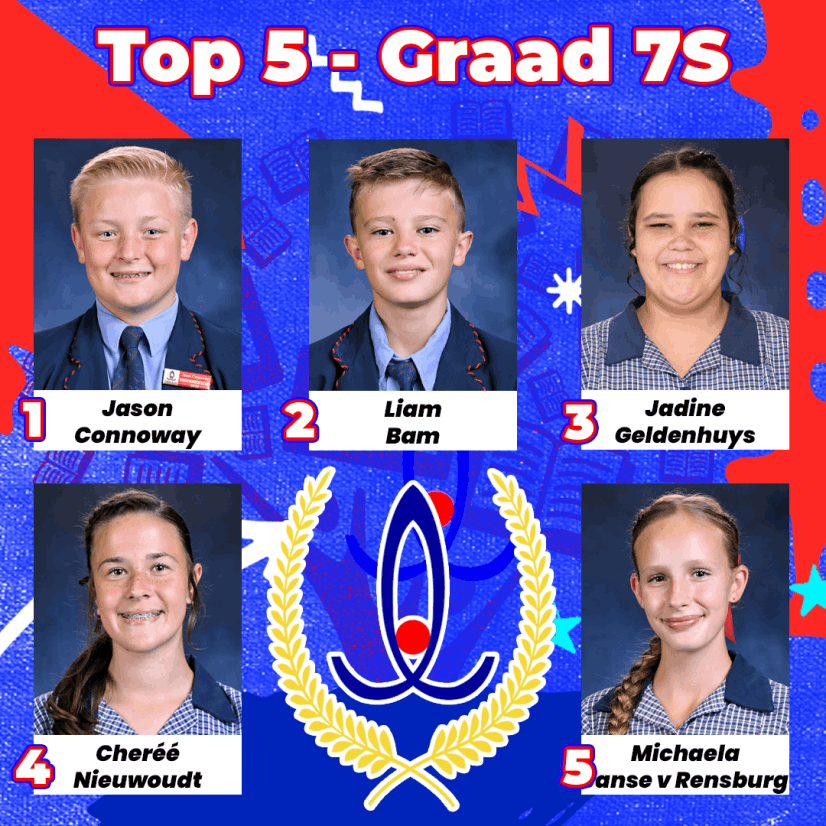 Gr. 7S Top 5