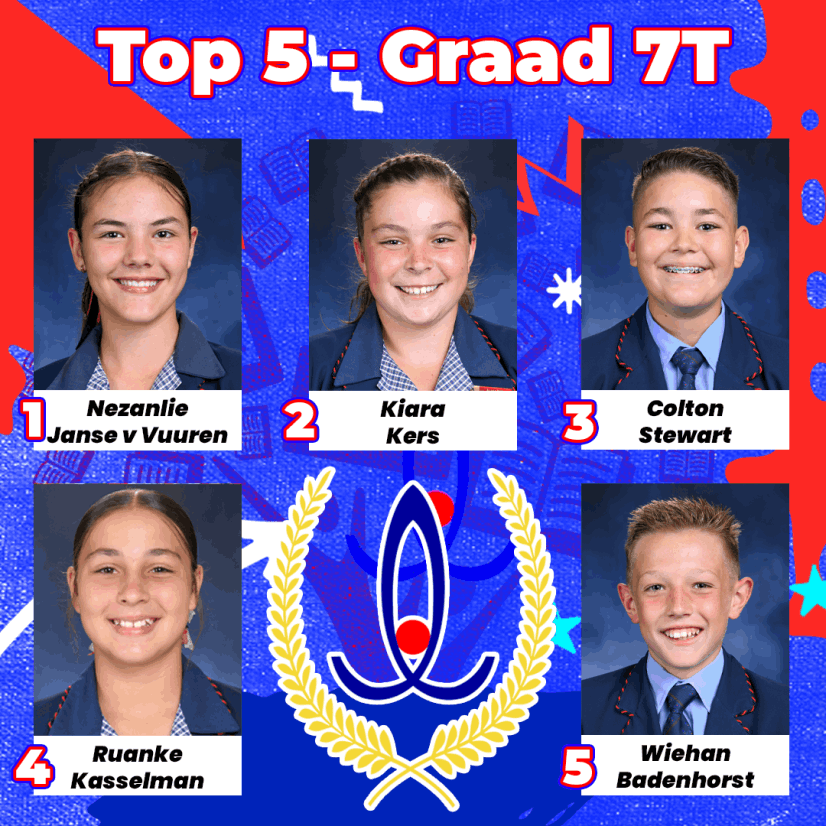 Gr. 7T Top 5